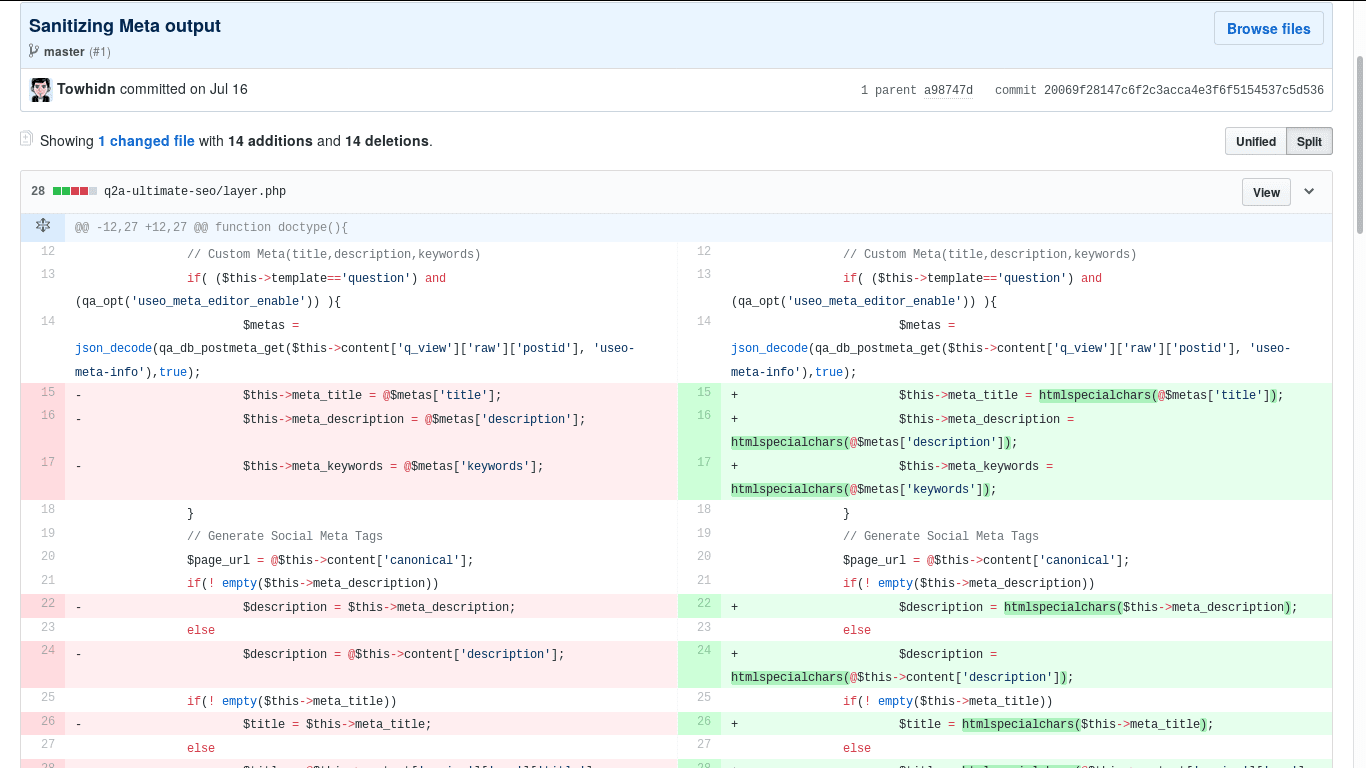 GitHub commit "Sanitizing Meta output" wrapping the theme's meta title, description and keywords in htmlspecialchars